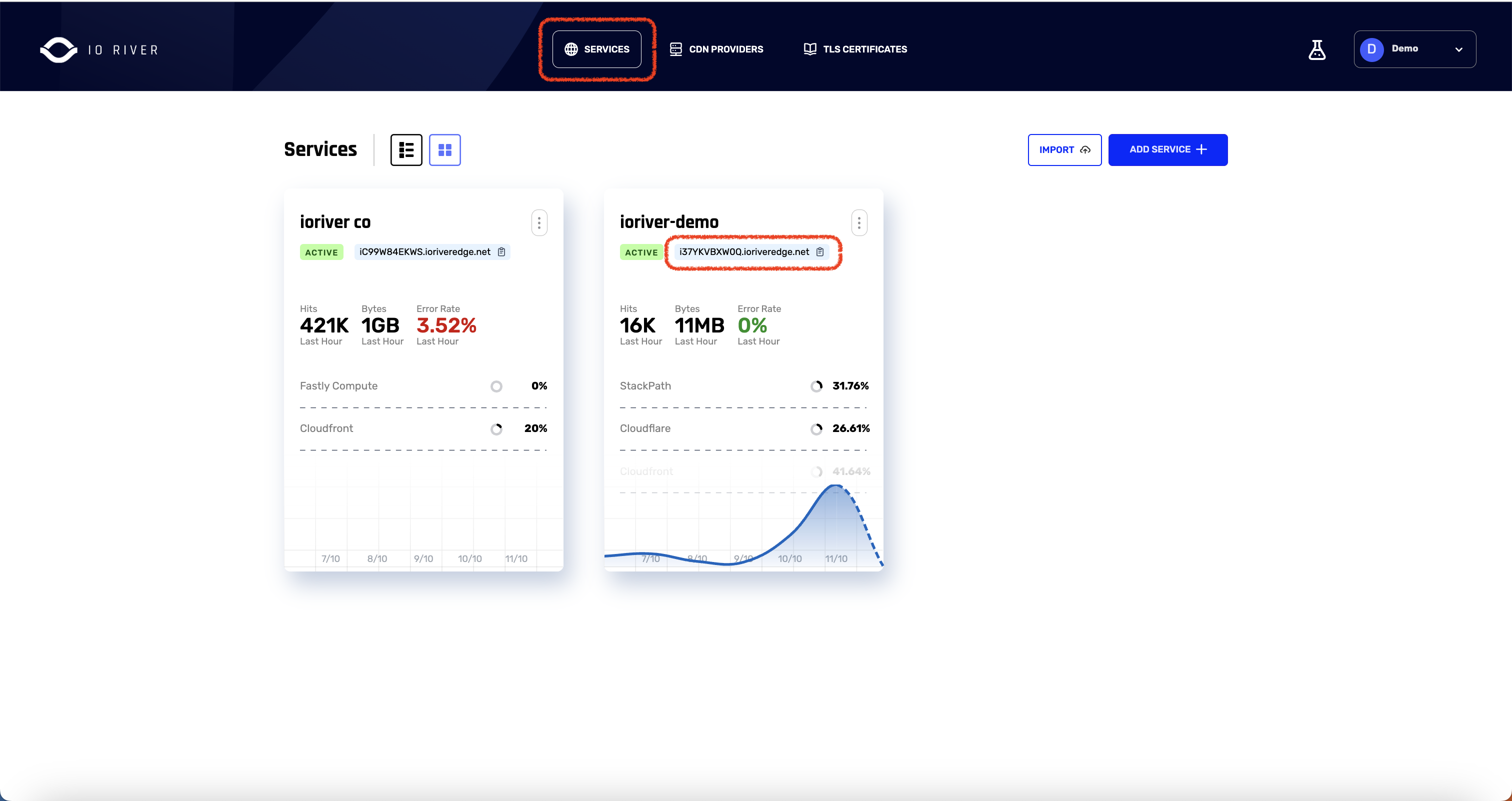 IO River Management Console