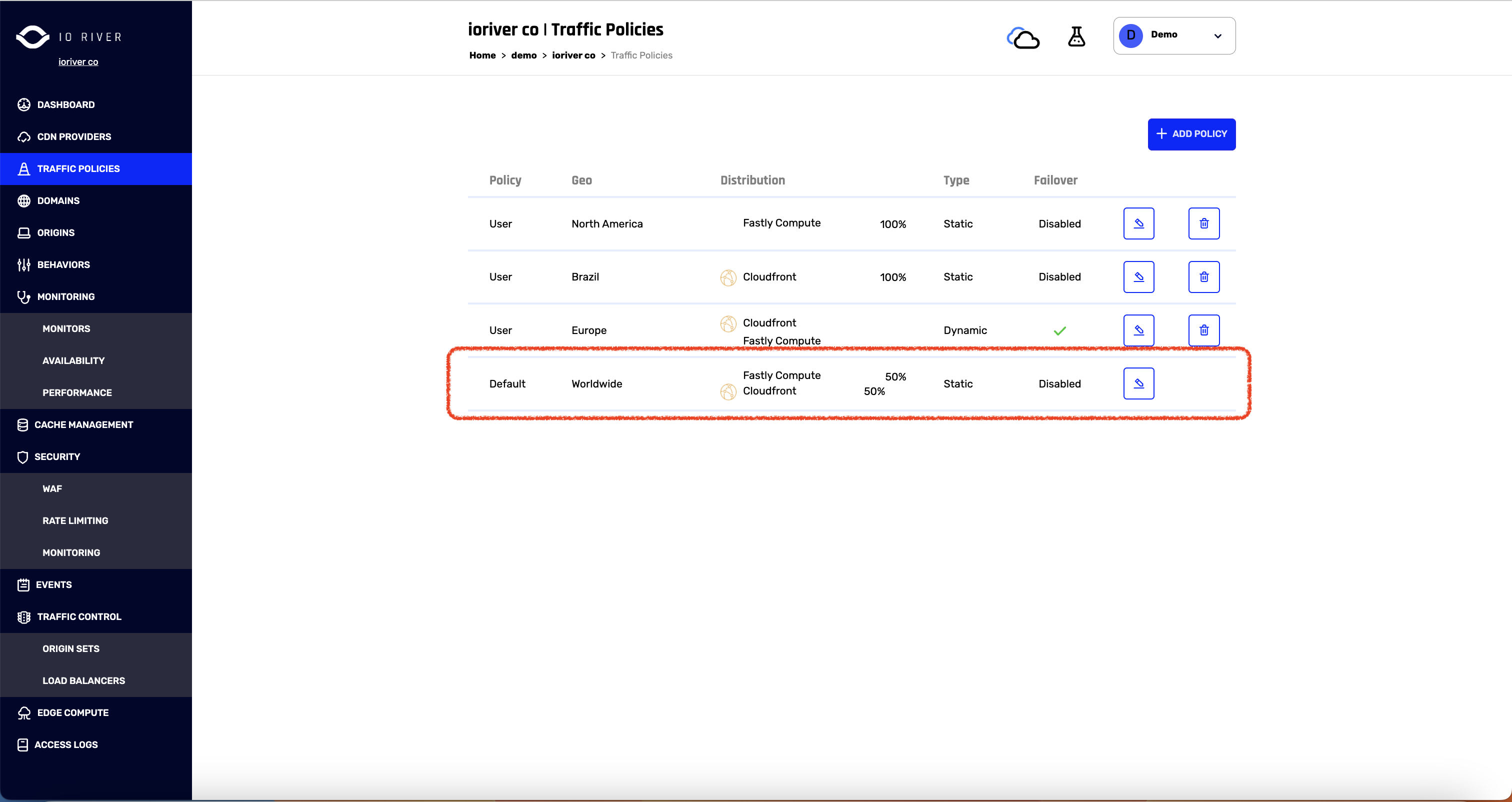 Traffic Split Tab - Default Policy