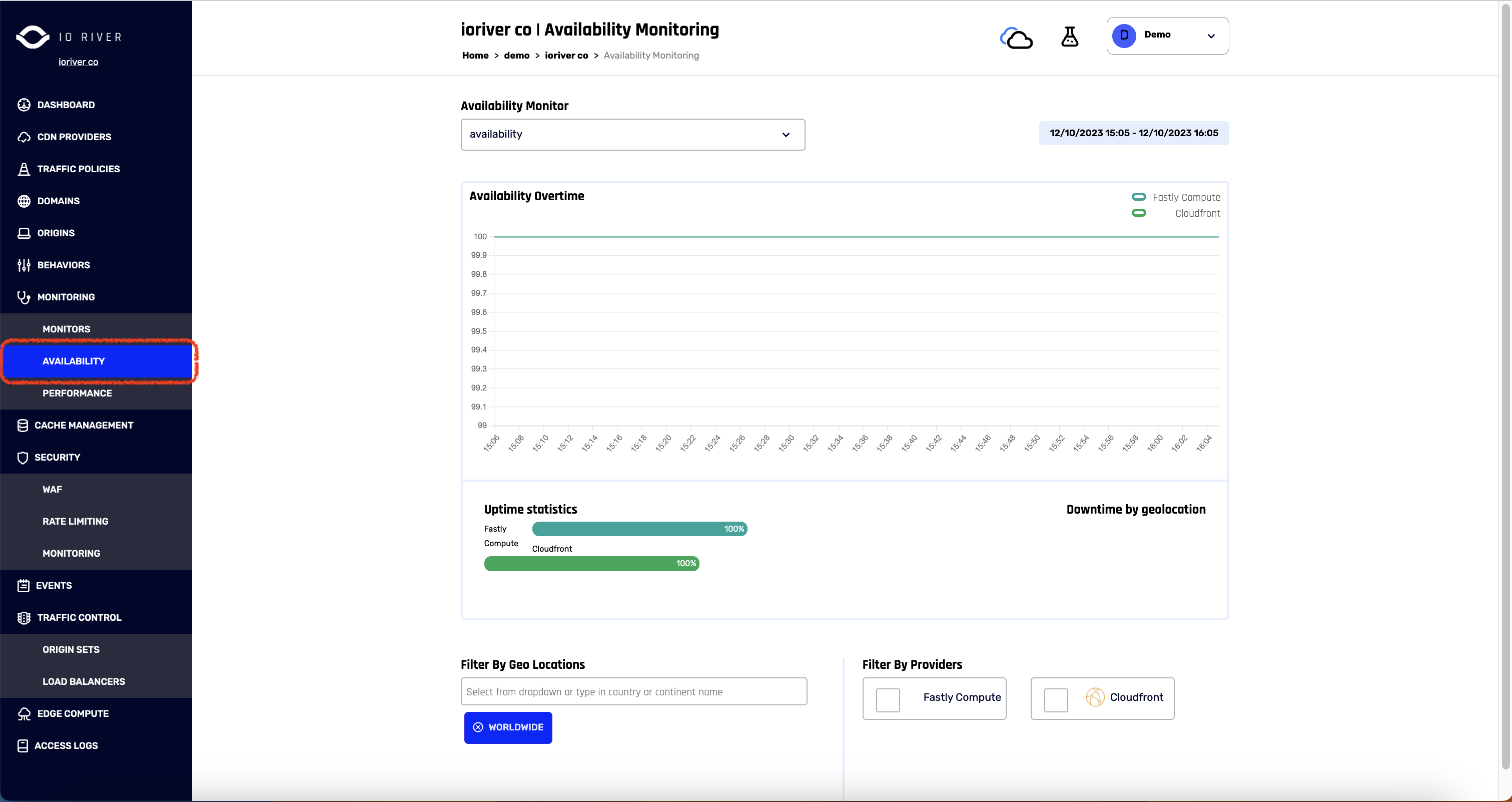 Availability Monitoring Tab